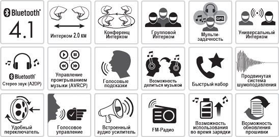 Bluetooth мотогарнитура последнего поколения Sena 20S EVO (комплект из двух гарнитур)