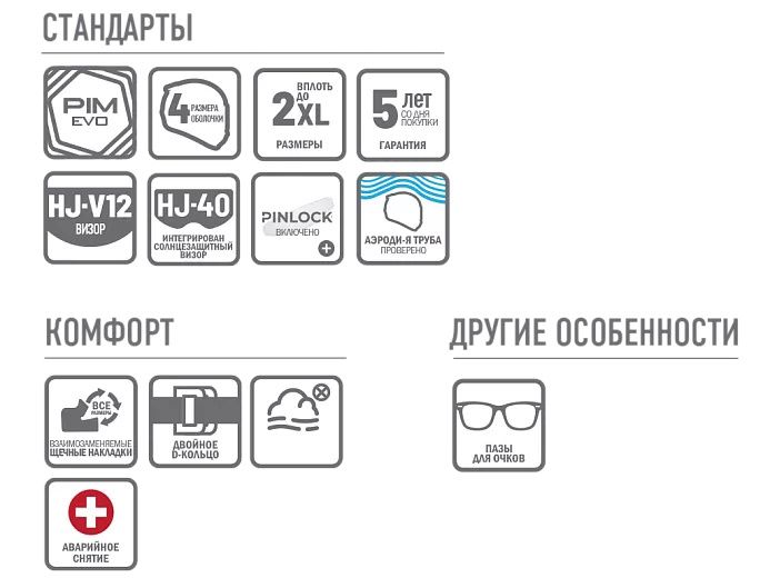 Шлем интеграл HJC RPHA71 COZAD MC3HSF