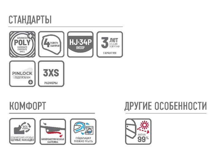 Шлем интеграл HJC C10 ELIE MC5SF