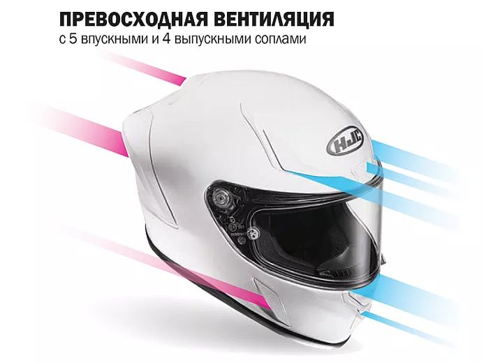 Мотошлем интеграл HJC RPHA1 LOVIS MC3HSF
