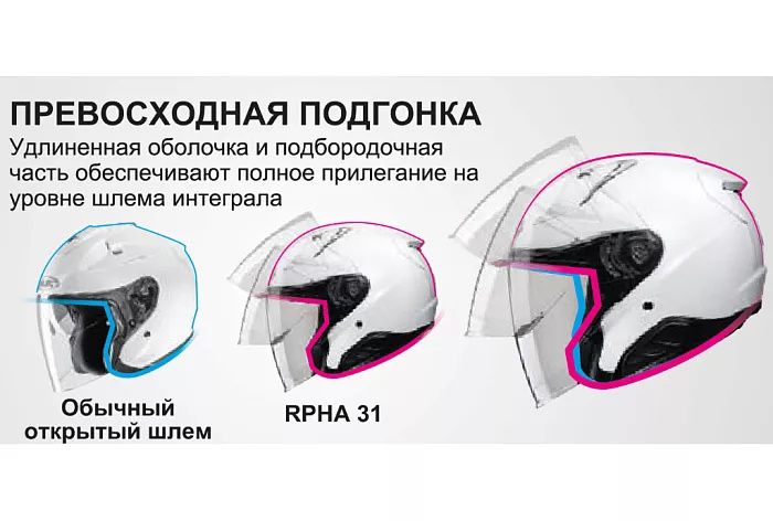 Мотошлем открытый HJC RPHA31 Black Matt