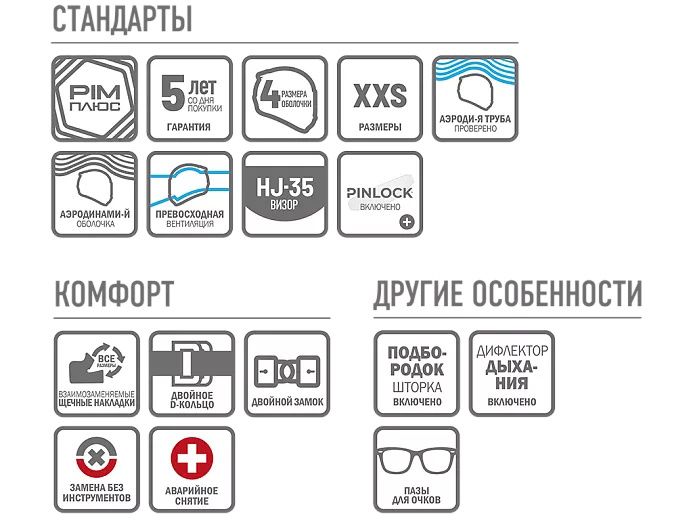 Мотошлем интеграл HJC RPHA1 White