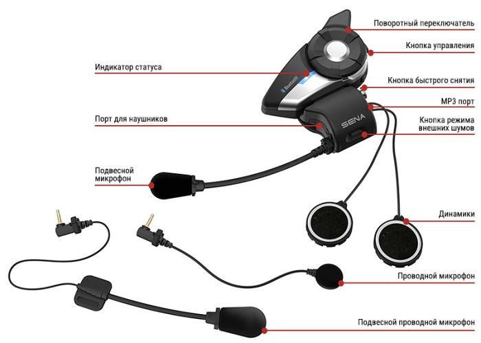 Bluetooth мотогарнитура последнего поколения Sena 20S EVO (комплект из двух гарнитур)