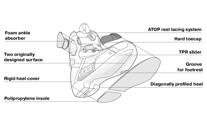 Мотоботы Shima Edge WP Men FLUO