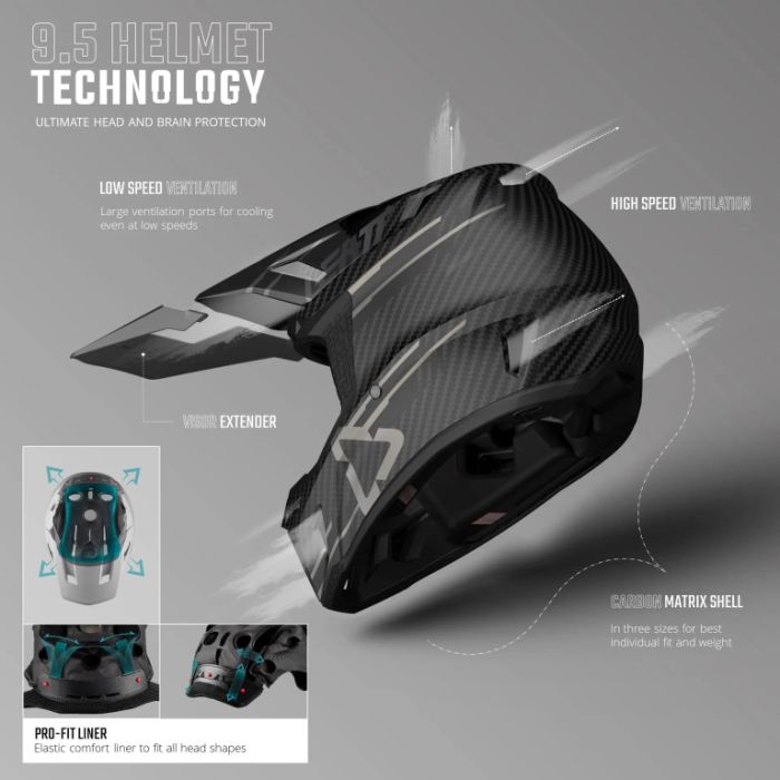 Мотошлем Leatt Moto 9.5 Carbon Helmet Kit V24 Black